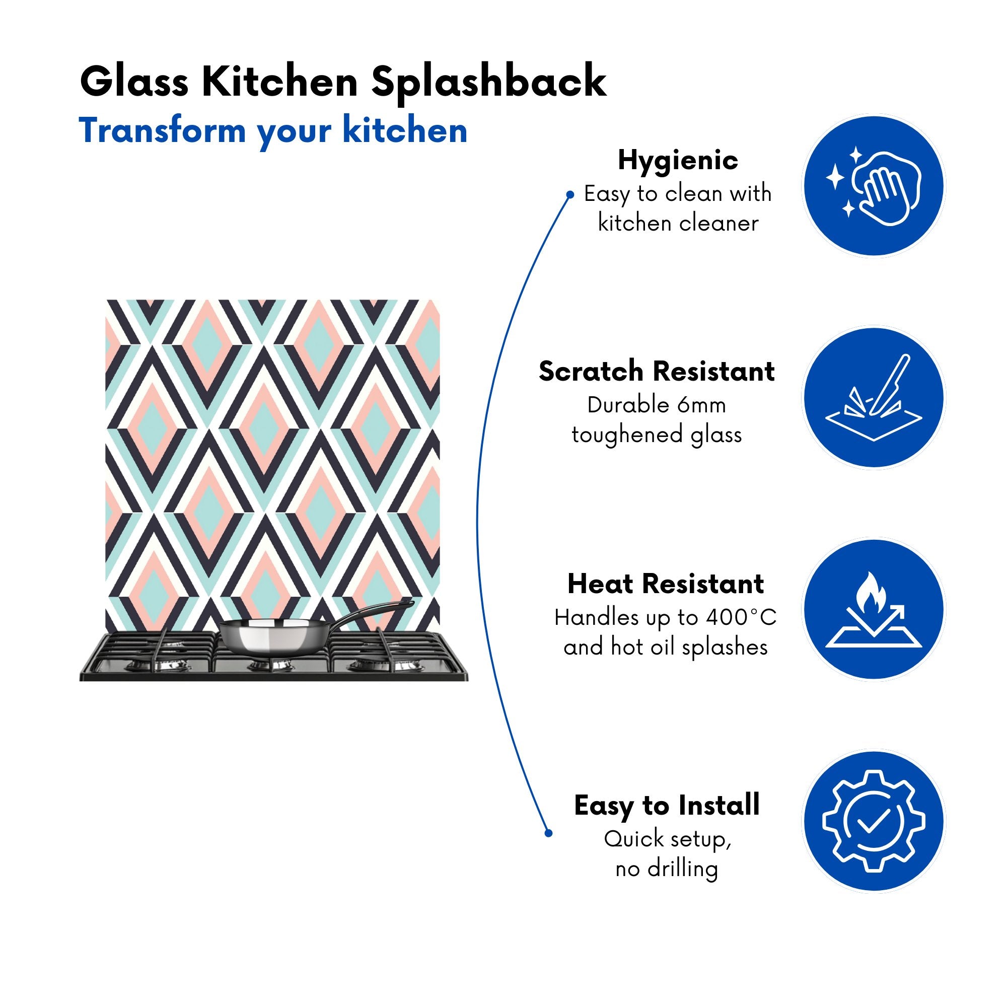Zig Zag Abstract Pattern Kitchen Splashback