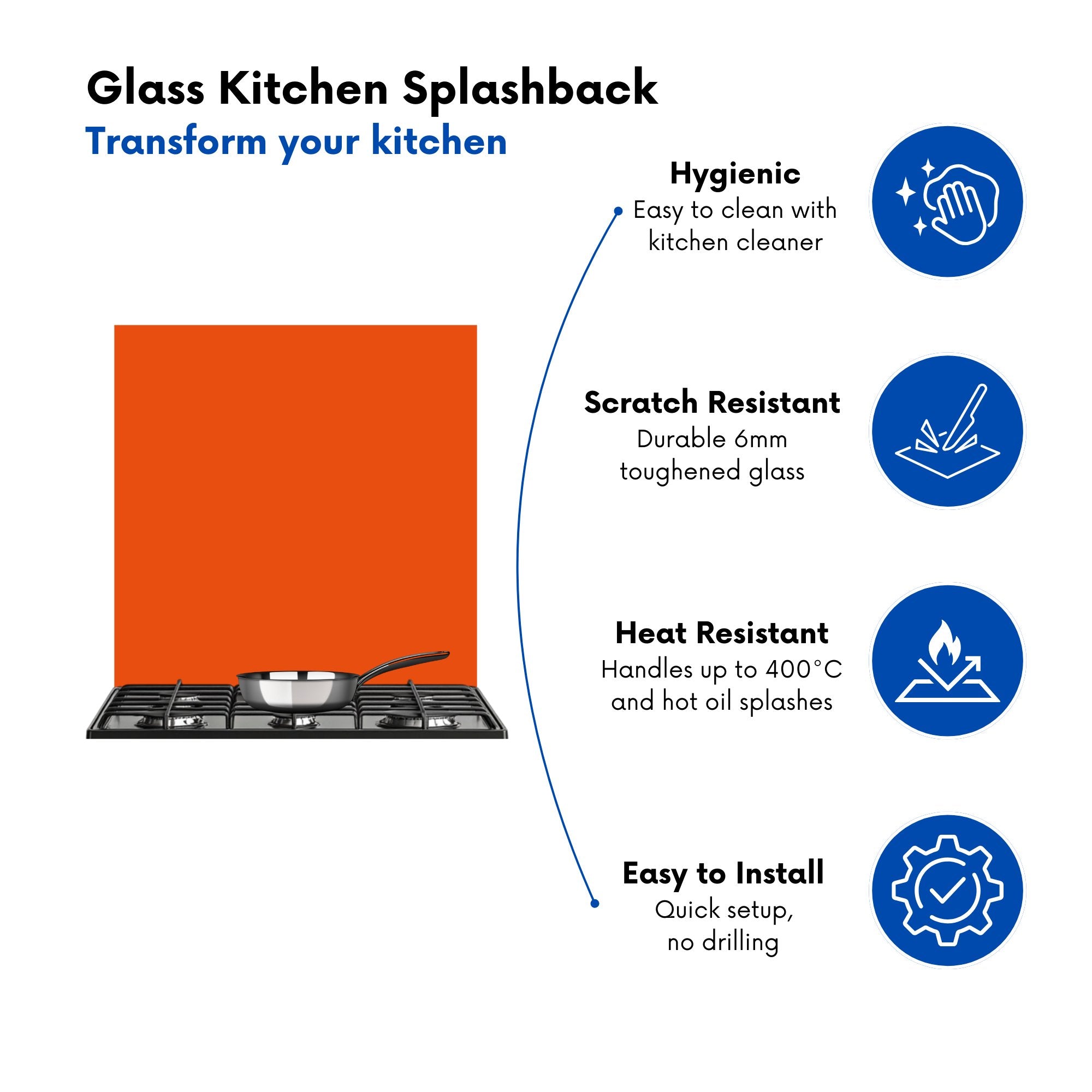 Burnt Orange Kitchen Splashback