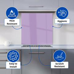 Dusty Lavender Kitchen Splashback