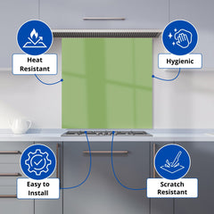 Thyme Green Kitchen Splashback