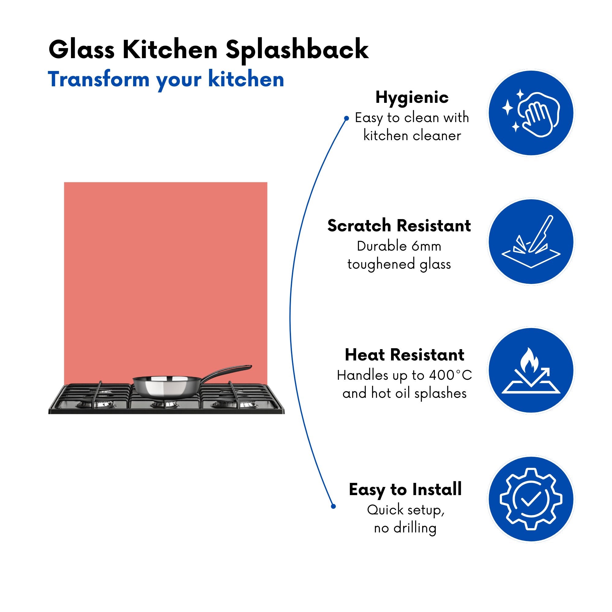 Coral Pink Kitchen Splashback