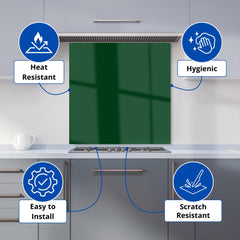 Jungle Green Kitchen Splashback