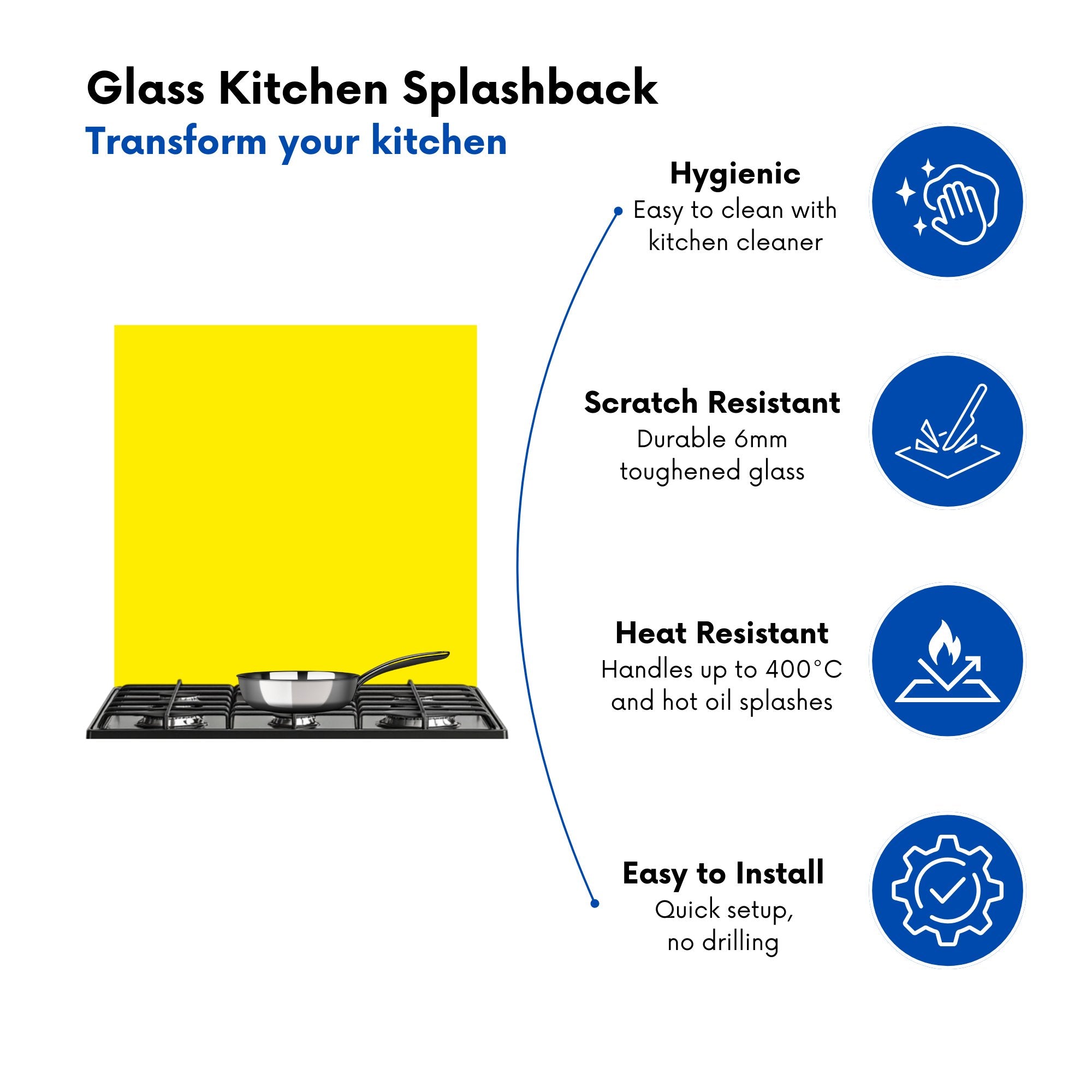 Sunshine Yellow Kitchen Splashback