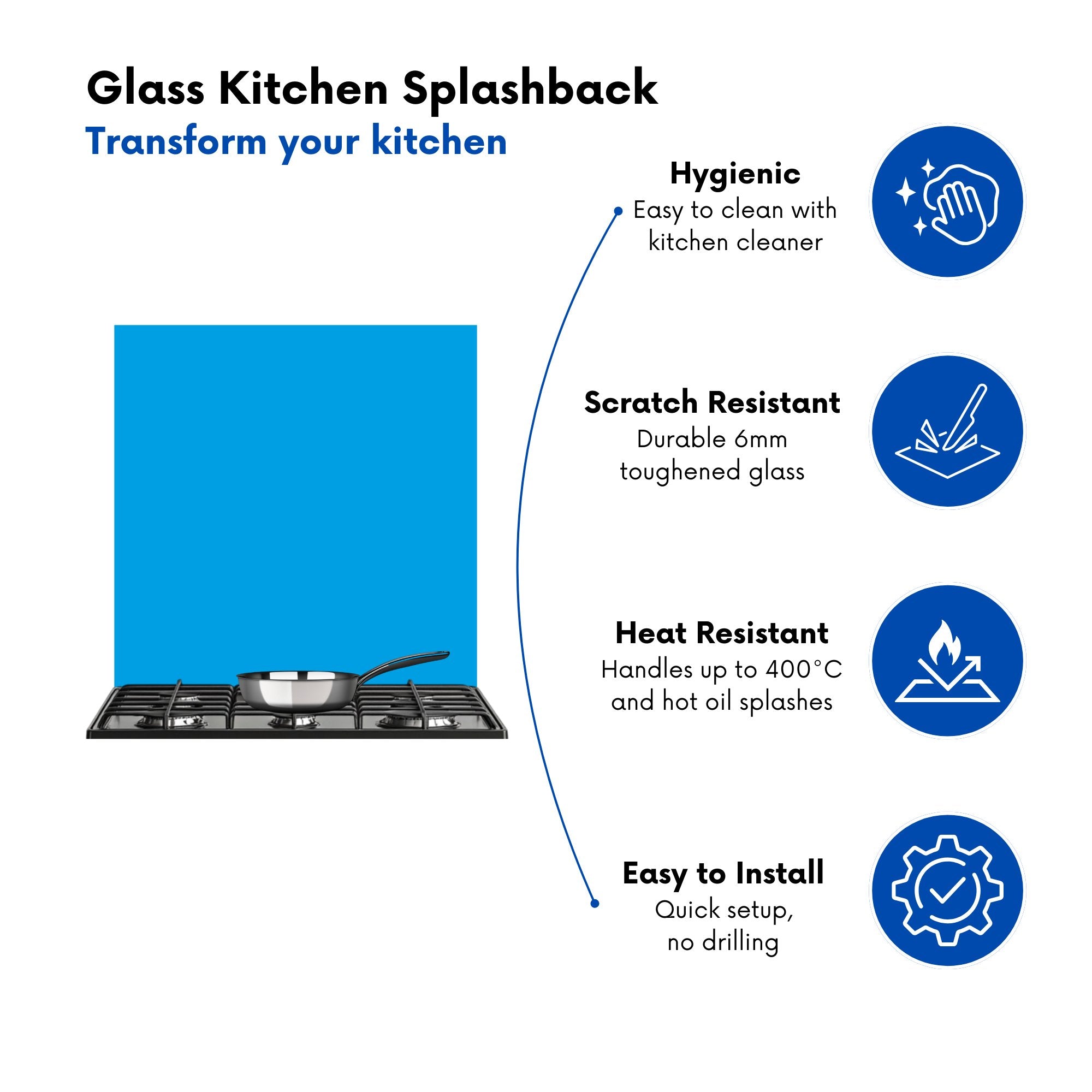 Electric Blue Kitchen Splashback