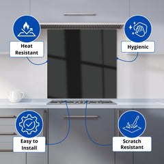 Midnight Black Kitchen Splashback