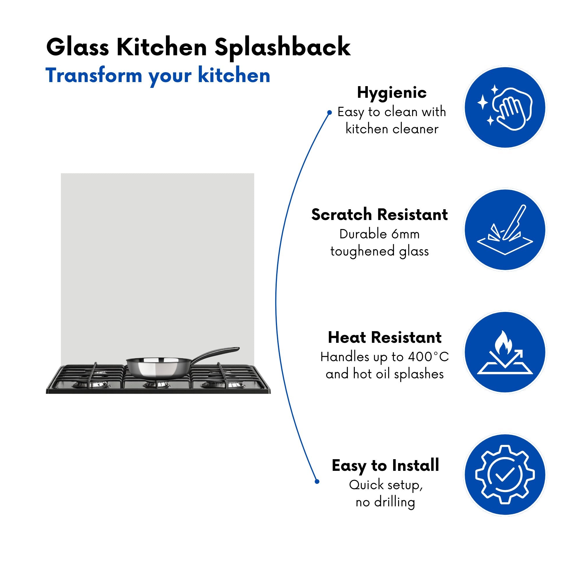 Pastel Grey Kitchen Splashback