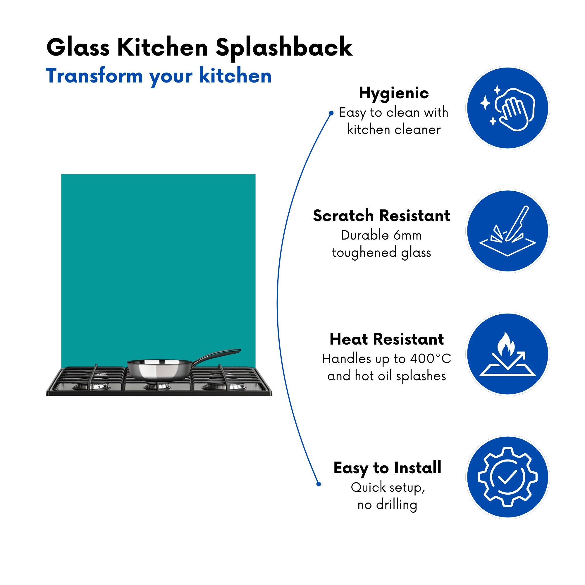 Teal Blue Kitchen Splashback