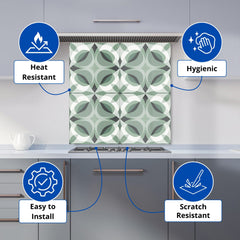 Geometric Green Grey Kitchen Splashback
