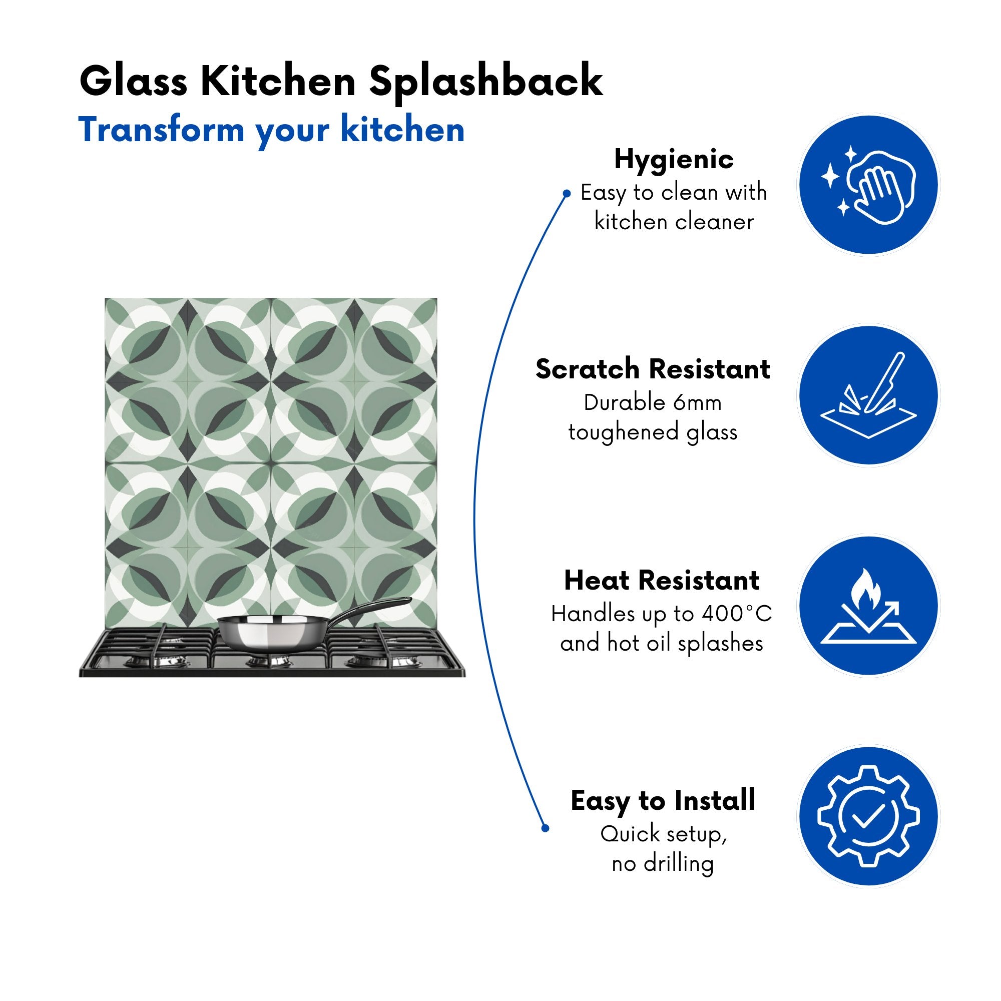 Geometric Green Grey Kitchen Splashback