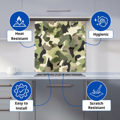 Camouflage Design Kitchen Splashback