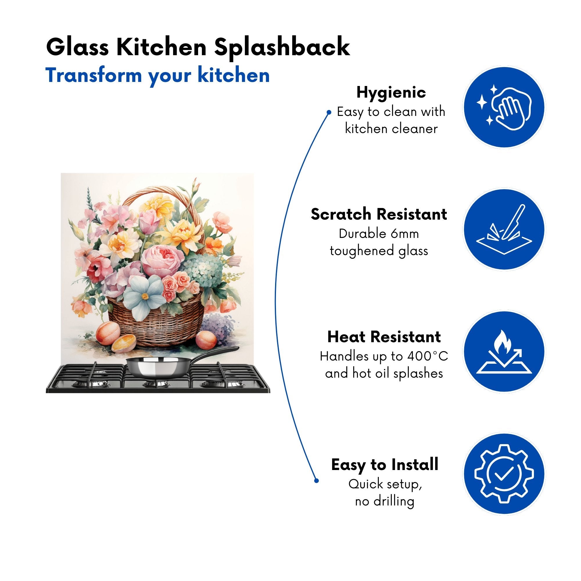 Easter Watercolour Basket Kitchen Splashback