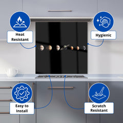 The Solar System in Order Kitchen Splashback